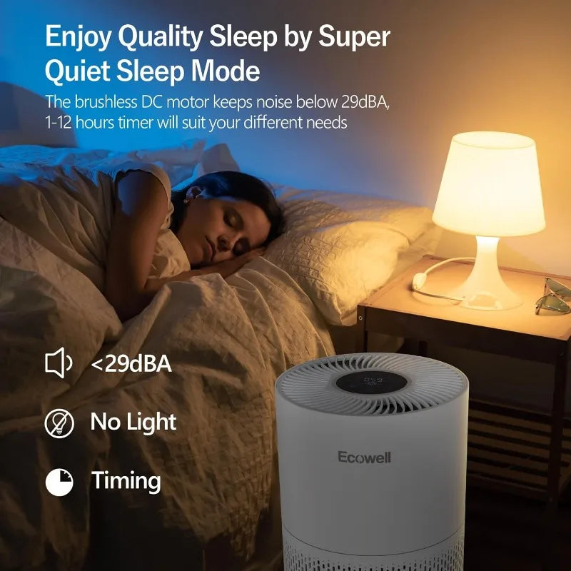 Air Purifiers for Home Large Room with Air Quality Sensor, Covers Up to 1640 Sq Ft, HEPA Filter, 360°Air Intake