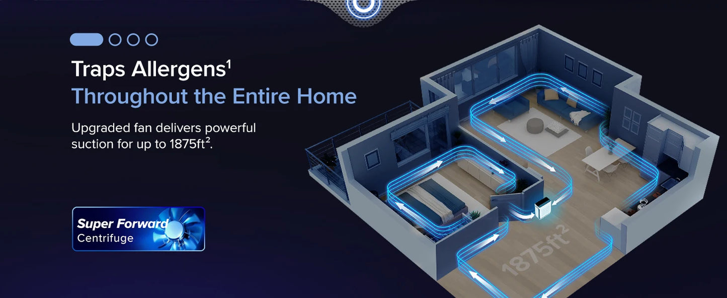 LEVOIT Air Purifiers for Home Large Room Up to 1875 Ft² with Washable Pre-Filter, AHAM VERIFIDE, Air Quality Monitor, HEPA Sleep