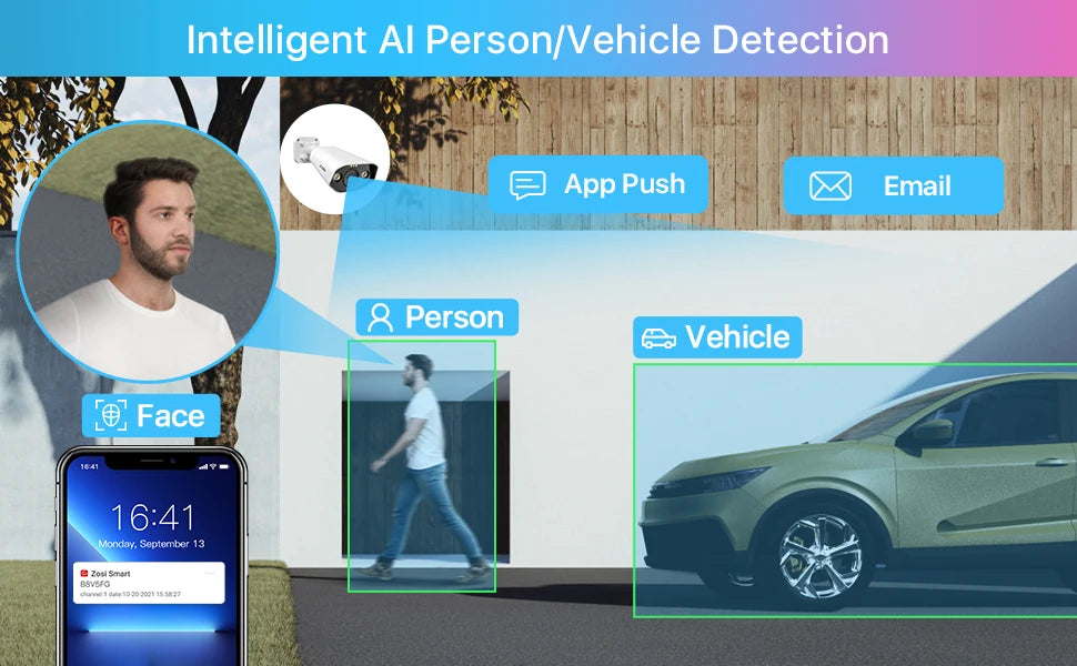 ZOSI 8CH POE Video Surveillance Kit 4K 8MP 5MP Super HD Outdoor IP Cameras AI Starlight Night Vision CCTV Security Camera System