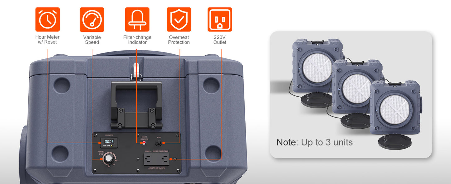 SucceBuy Air Scrubber with 3-Stage Filtration Stackable Negative Air 550/800 CFM  Air Cleaner with MERV10 Carbon H13 HEPA